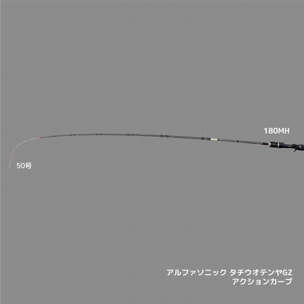 アルファソニック タチウオテンヤ GZ